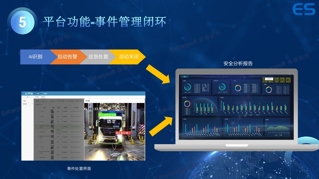 作业安全AI监控